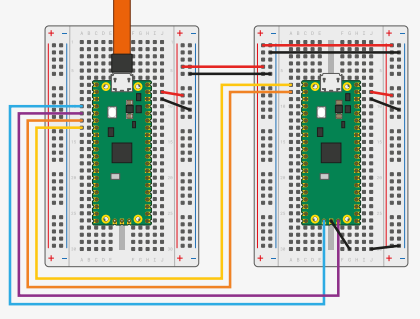 pico-probe-connection